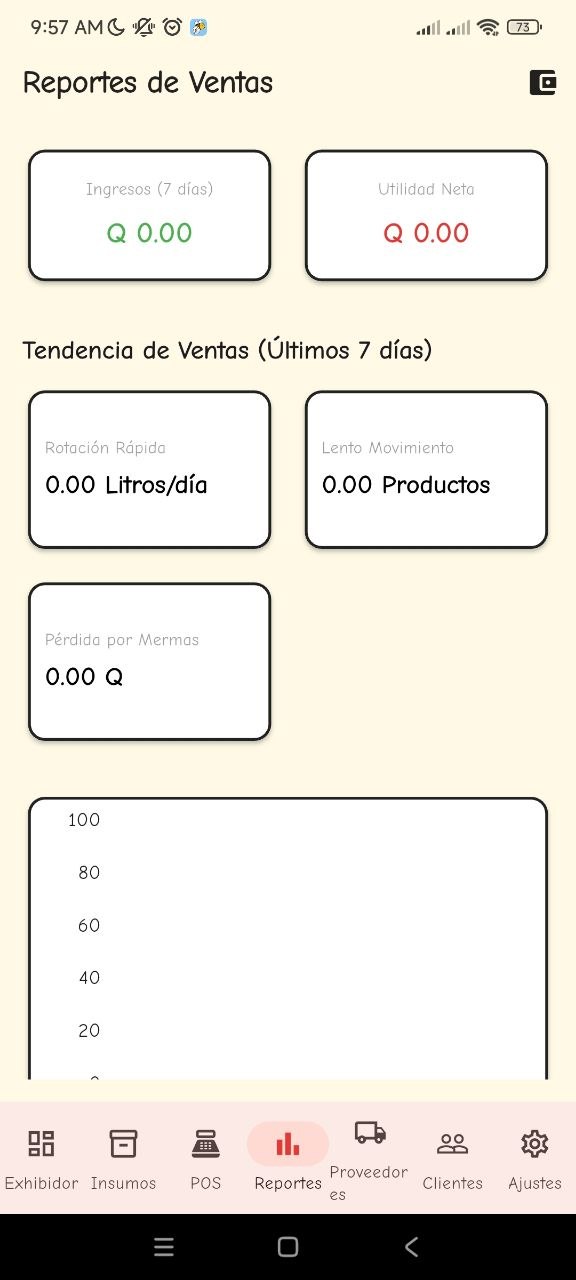 Distribuidora 7